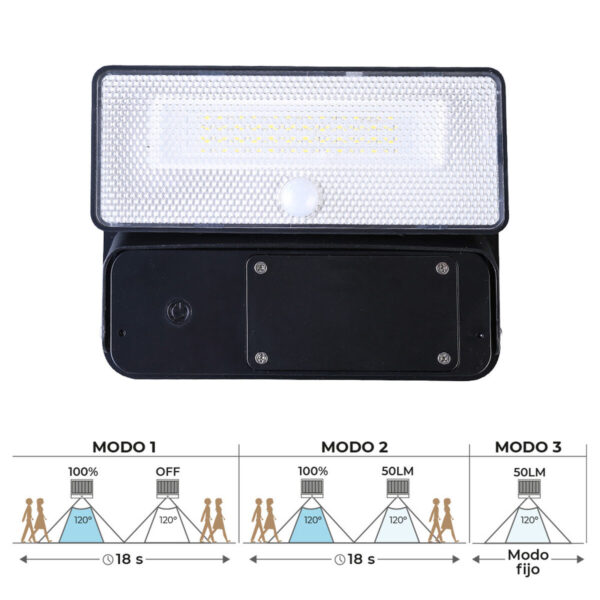LED-Deckenleuchte EDM 31821 Polycarbonat ABS 12 W 1600 lm Solar (6500 K) – Bild 4