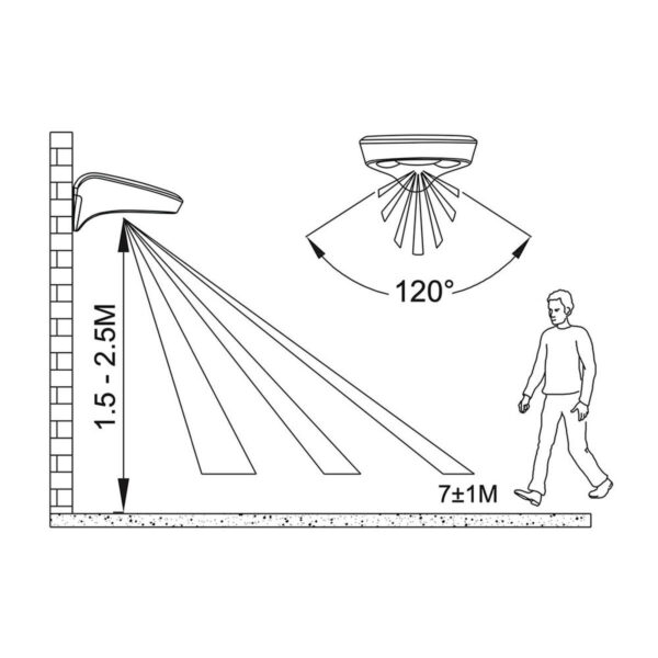 LED-Deckenleuchte EDM 31853 Weiß 2 W 1,8 W 200 Lm 155 Lm Solar Bewegungsmelder (6500 K) – Bild 5