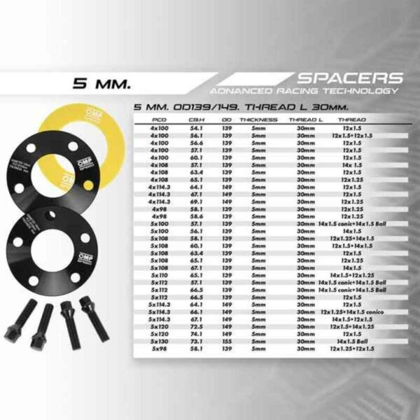 Trennsatz OMP OMPS08660501 – Bild 2