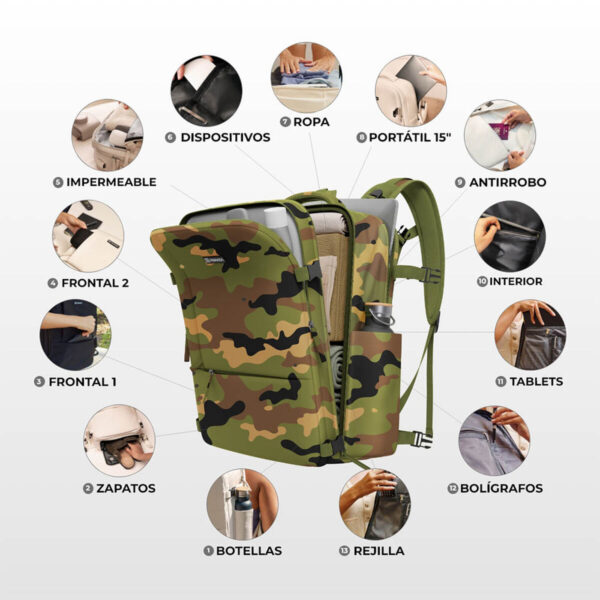Sportrucksack Numada explorer b40 gedruckt 20 L 40 x 25 x 20 cm Tarnfarbe – Bild 4