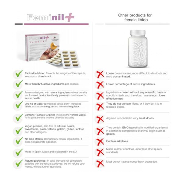 Anti-Agingcreme 500 Cosmetics 30 Stück – Bild 2