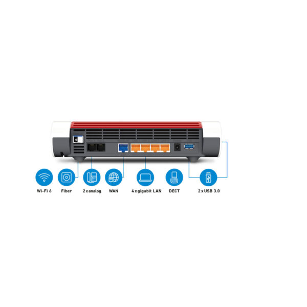 Router Fritz! FRITZBOX 5590 FIBER – Bild 4